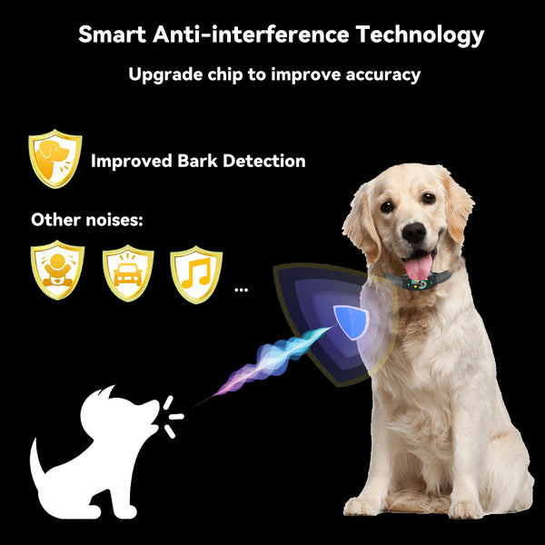 Dog Barking Collar Vibration Version,Automatic Anti Barking Collar with 5 Adjustable Sensitivity Levels,3 Modes Sound Vibration and Strong Vibration,IP67 Waterproof and Rechargeable BC3V