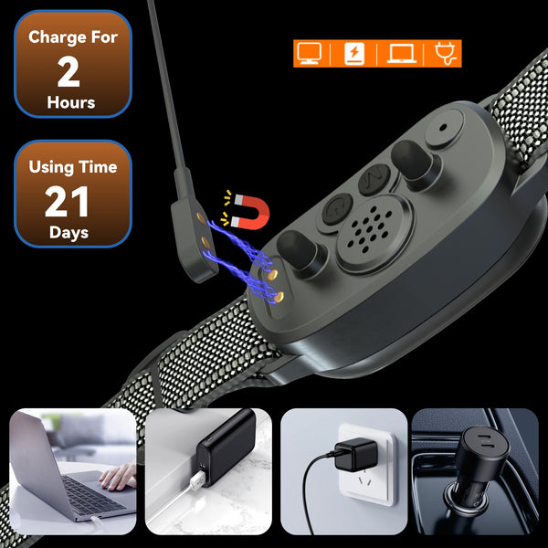 Dog Barking Collar Vibration Version,Automatic Anti Barking Collar with 5 Adjustable Sensitivity Levels,3 Modes Sound Vibration and Strong Vibration,IP67 Waterproof and Rechargeable BC3V