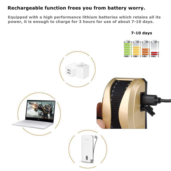 Dog Training Collar & Antibark Collar - Rechargeable Dog Shock Collar with Manual and Autmatic Mode-P813