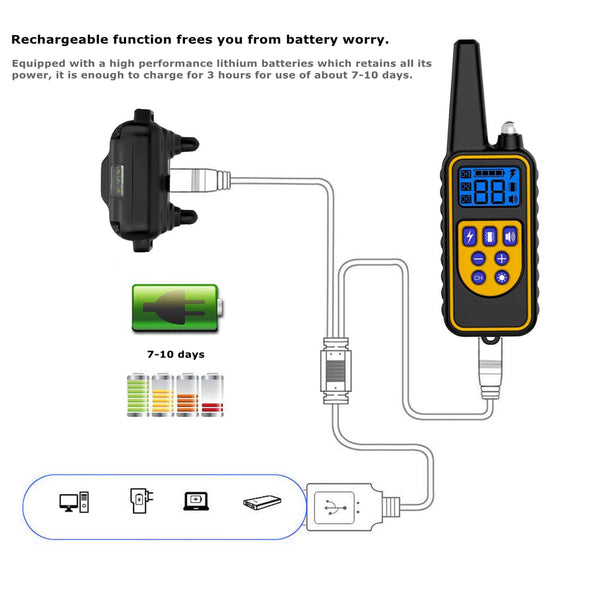 Dog Training Collar/Dog Shock Collar--1300 ft Remote Range-- Rechargeable/Waterproof IP67-MR001